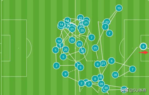 射门瓜帅怒不可遏曼城下场翻盘,曼城称霸足总杯瓜帅激动落泪