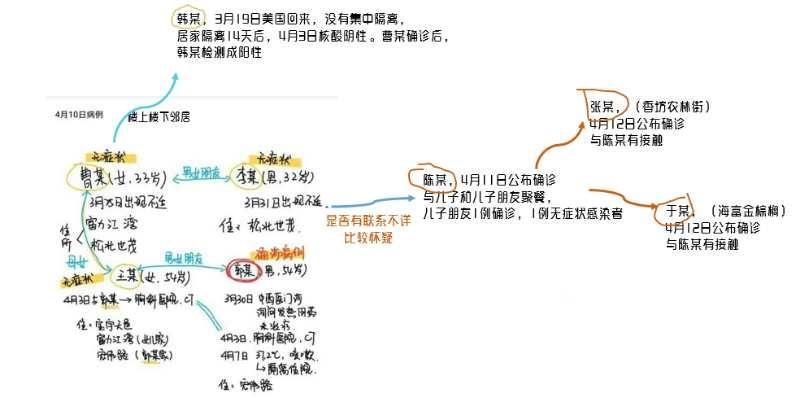 隔壁老王打人事件,隔壁老王传出家暴的声音