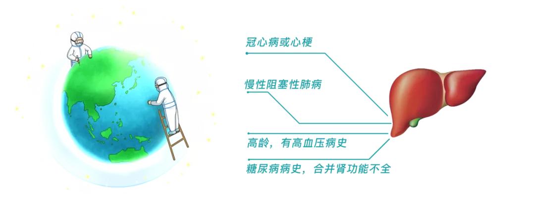 如何判断胆囊炎严重程度,如何判断胆囊炎严重不严重