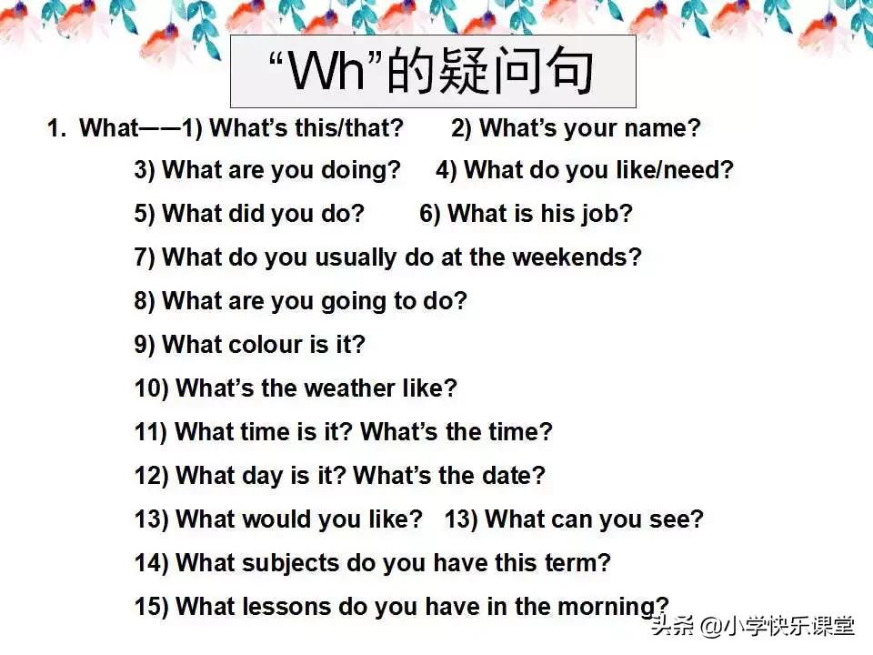 小学英语语法PPT,小学英语语法知识详解