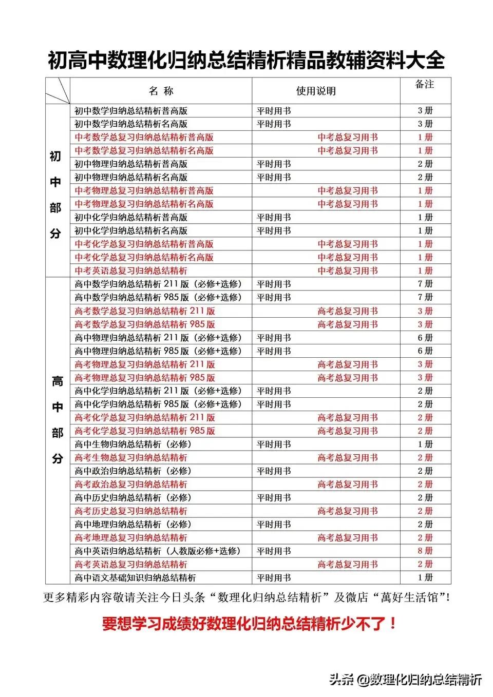 高三孩子成绩突然下滑应该怎么办,高一高二成绩好但高三下滑严重