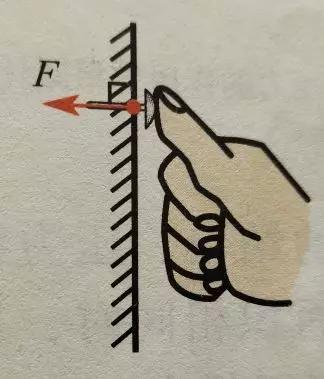 八年级下册压力的作用与效果,压力作用效果演示实验