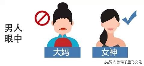 10大顶级思维定律，终于收全了！只要活学活用，定会终身受益！