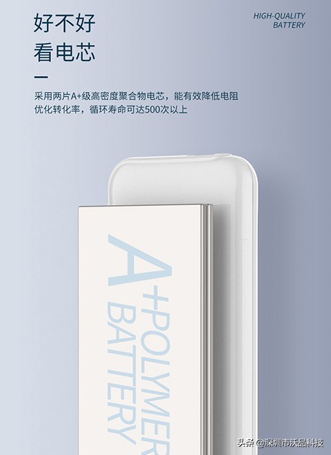 我的快——沃品MAX系列PD快充移动电源R18Q