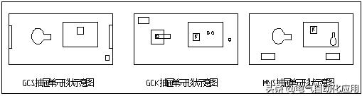 低压电气柜gcs是什么意思,ggd和gckgcs