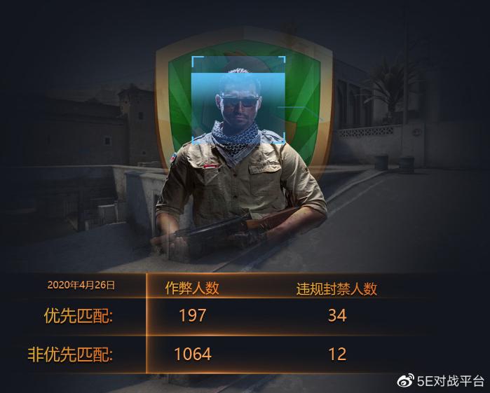 “神仙服养蛊”真的可以打爆外挂的狗头么？