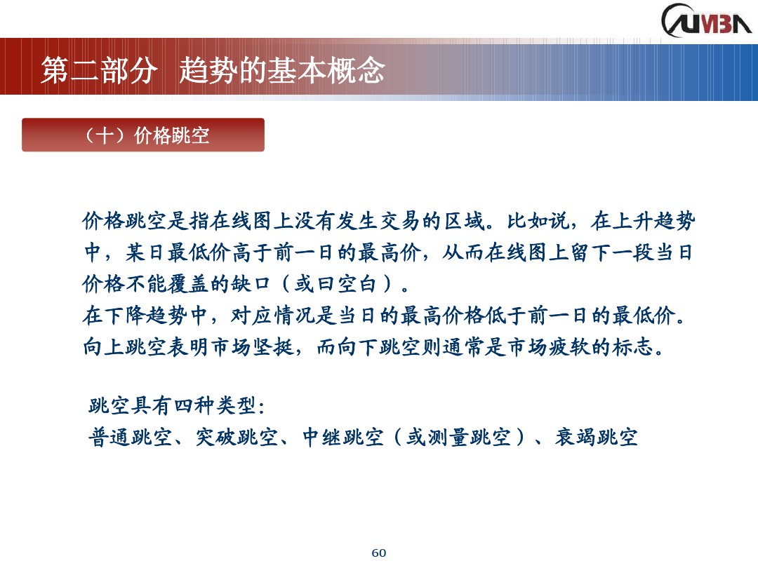 丁圣元期货市场技术分析,期货市场技术分析全套课