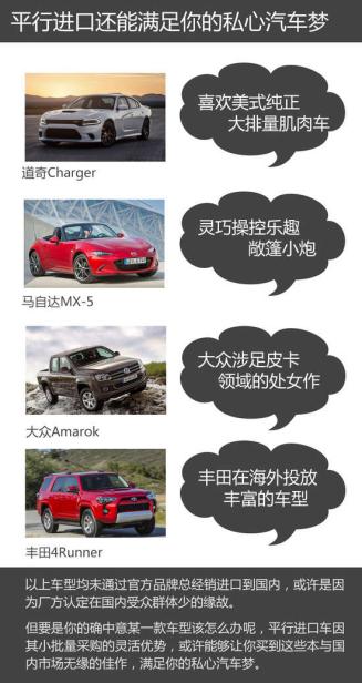 为什么平行进口车都有便宜的,了解真实的平行进口车型