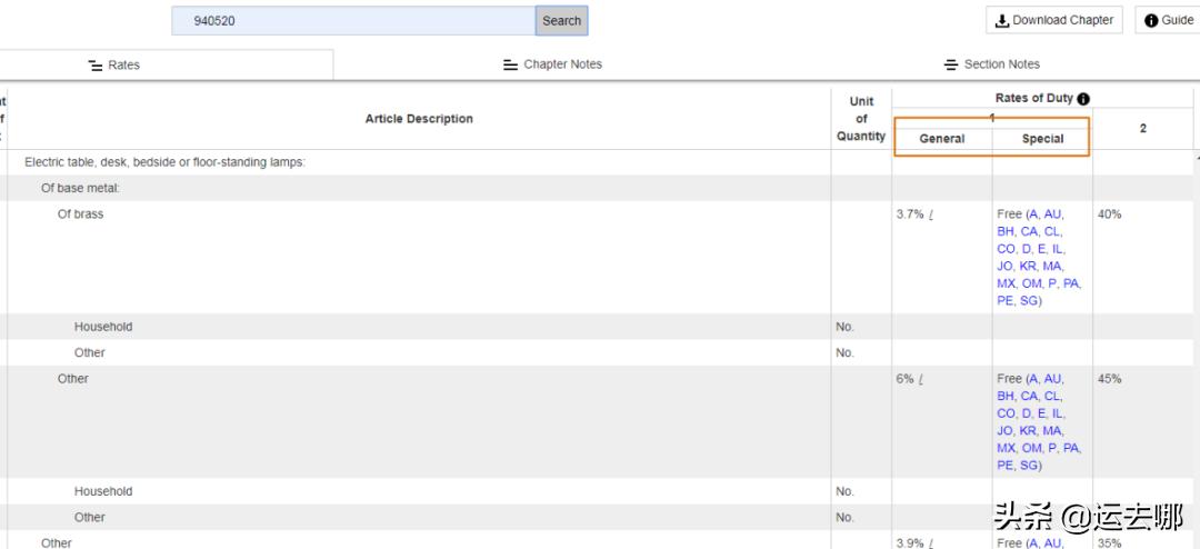 外贸十大免费海关数据网站,外贸关税查询网站