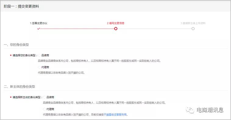 天猫变更主体需要什么条件,天猫店主体变更需要什么条件