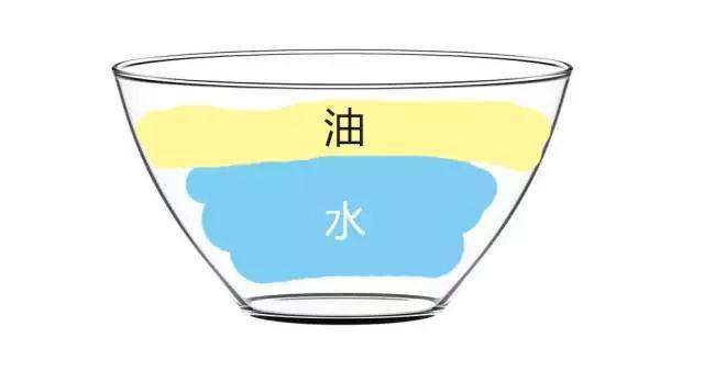 适合大油皮最真实有效的护肤,混合油皮毛孔深层护理