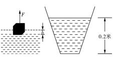 浮力压强经典易错题答案及解析,初中物理浮力压强填空讲解