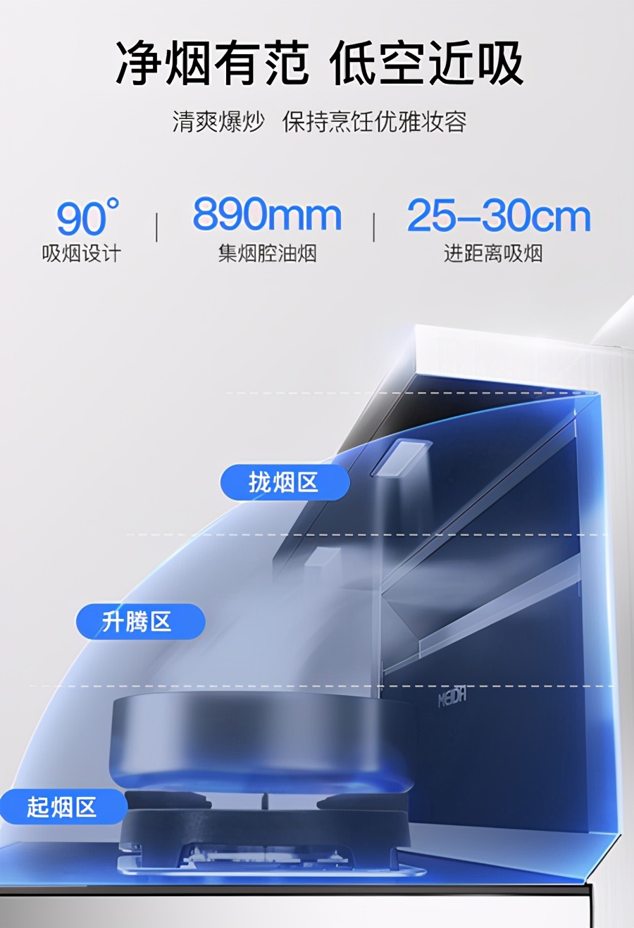 2000元左右的集成灶靠谱吗,3600块钱的集成灶推荐