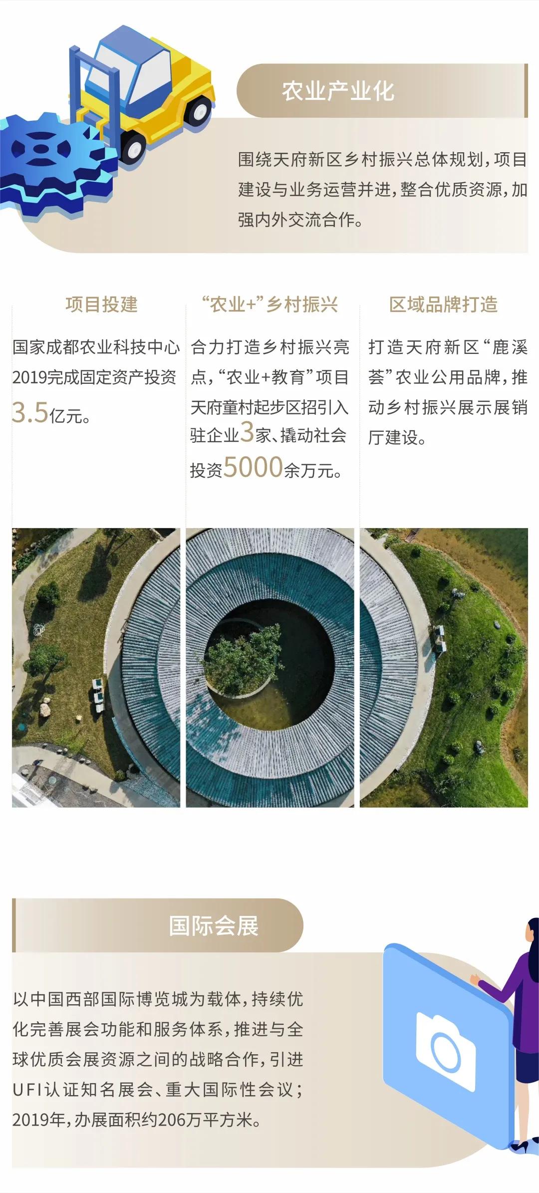 7年了！天投的责任