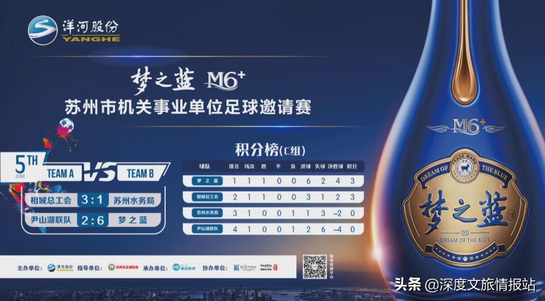 “梦之蓝M6+苏州市机关事业单位足球邀请赛”在奥蓝大球场开幕