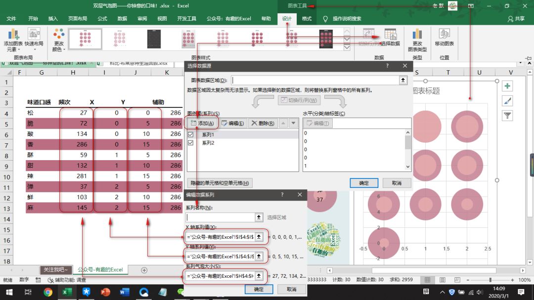 仿网易数读图表——双层气泡图，你中意的口味是哪种？