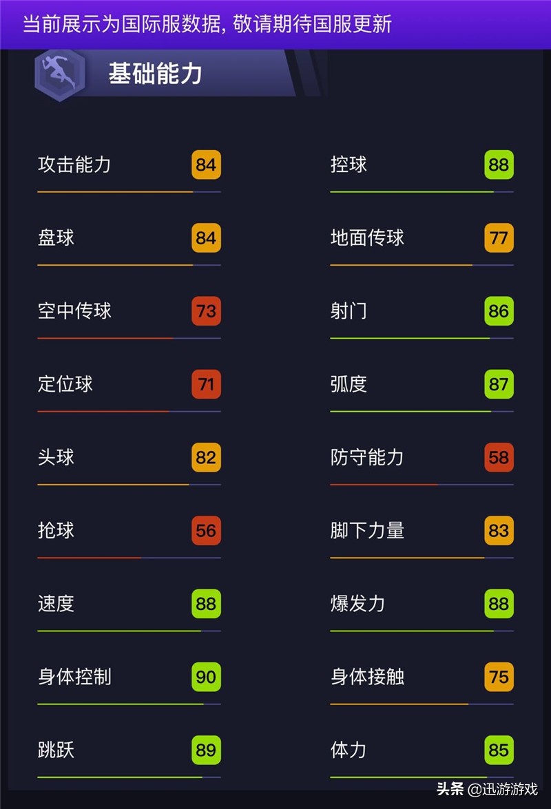 实况足球劳塔罗卢卡库阵容,实况足球精选劳塔罗马丁内斯点评