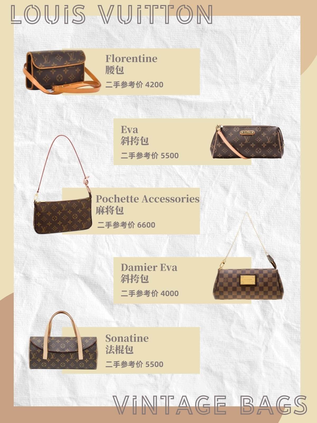 值得购买的中古lv包包,lv中古包推荐大号