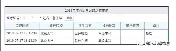 富平县迤山中学怎么样,富平县迤山中学一本升学率