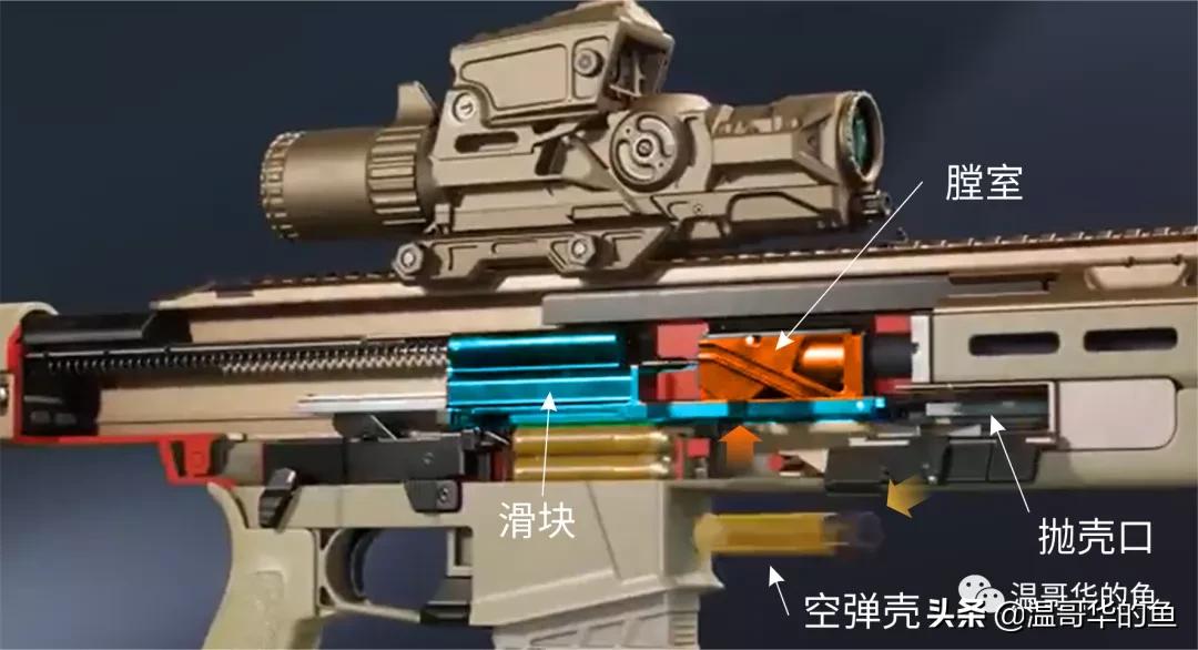 当今世界正在经历新一轮大发展,当今世界武器发展趋势