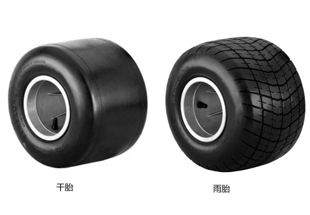 卡丁车只是玩具？你不能不了解的卡丁车核心组成部分