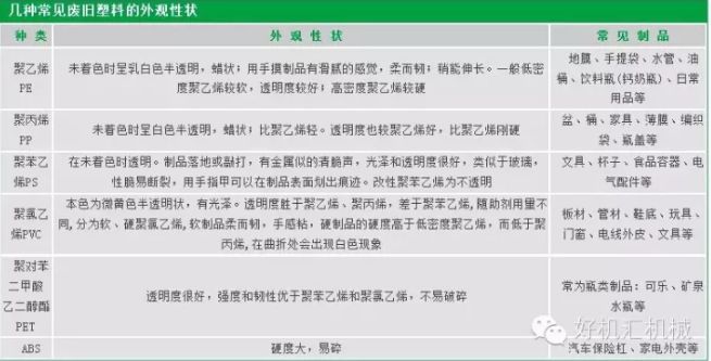 火车头制砂机价格,火车头粉墙机多少钱一台
