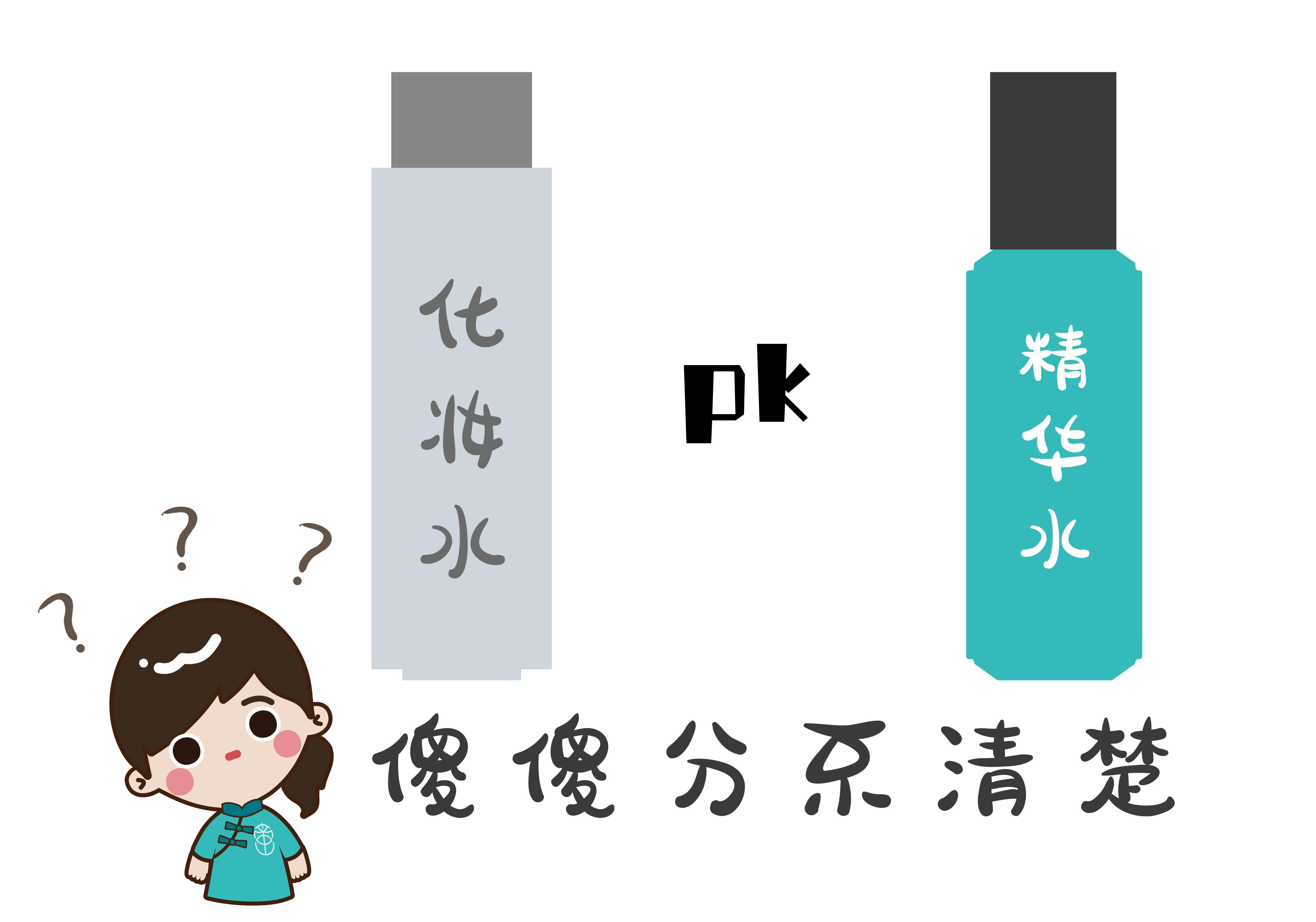 不是所有的水都是矿泉水,不是所有的水都解渴