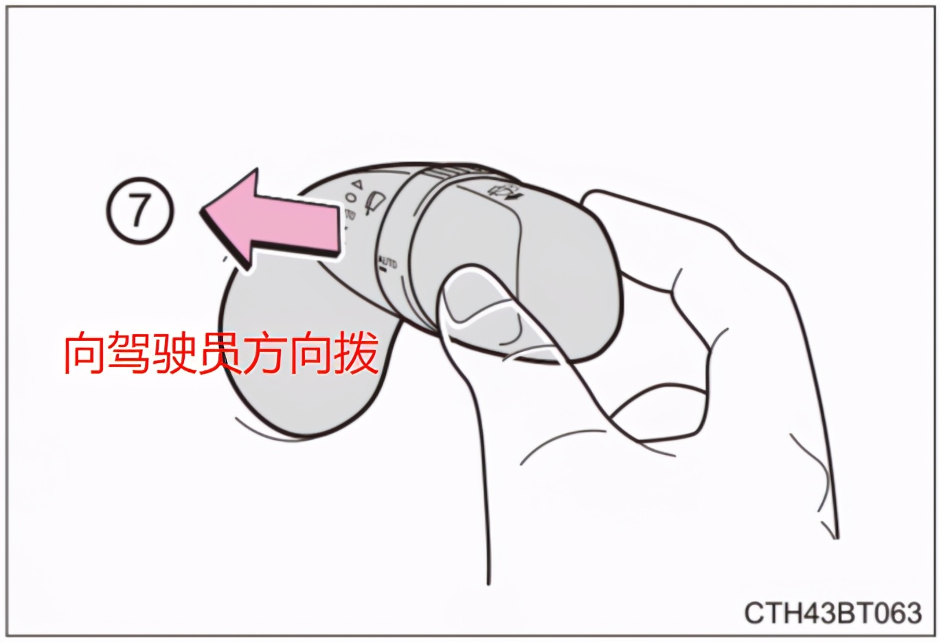 汽车雨刮器如何感应雨量,汽车雨量感应雨刷功能怎么用