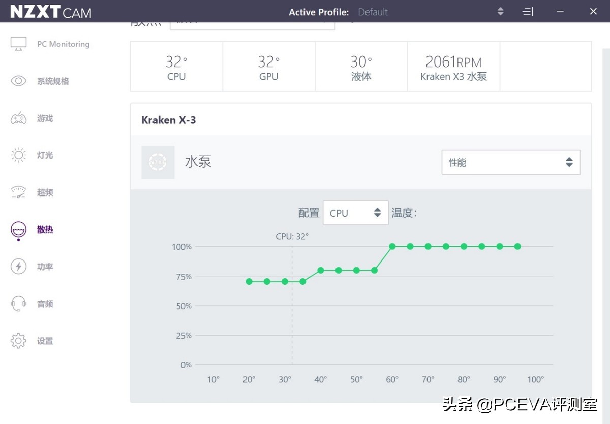 nzxt恩杰z63水冷,恩杰nzxtkraken360mm水冷