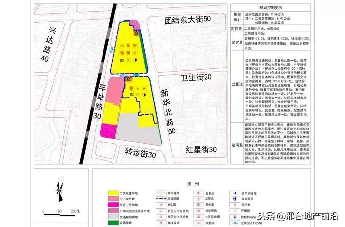 最新邢台改造规划图,邢台市片区规划图