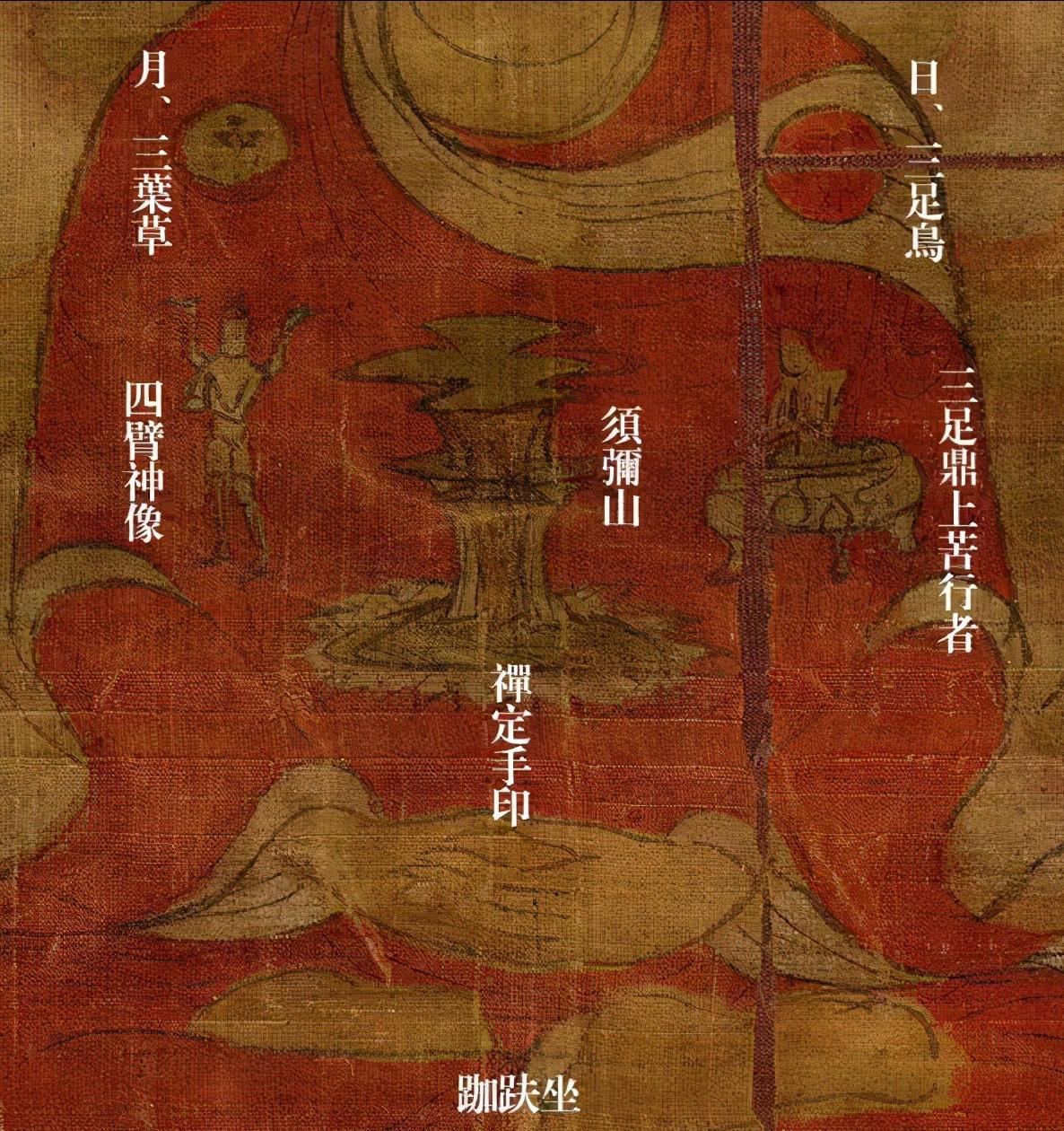 敦煌藏经洞释迦牟尼佛像,释迦牟尼佛成佛过程连环画