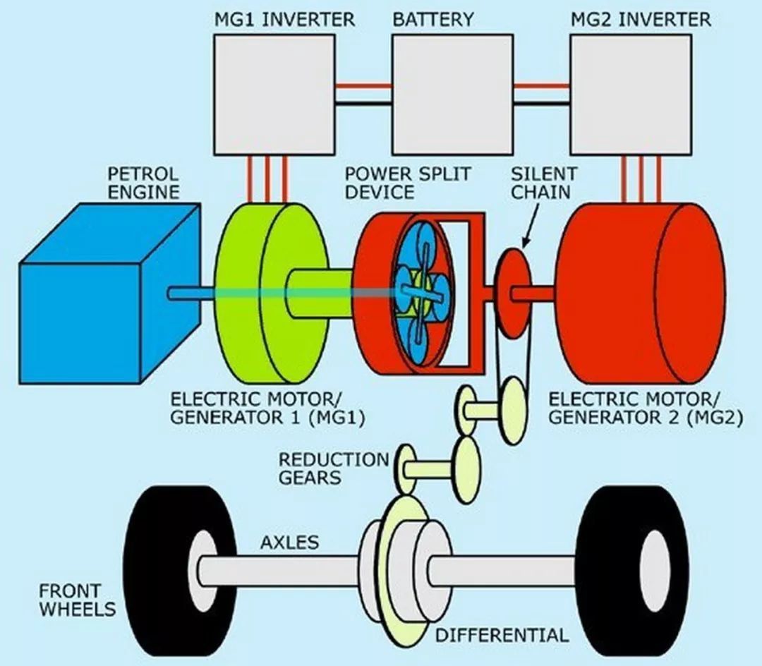 雷克萨斯ux有没有重大缺陷,买雷克萨斯ux的10大忠告