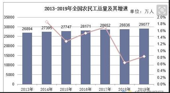 2023年农村包地有前景吗,农村包地有前景吗