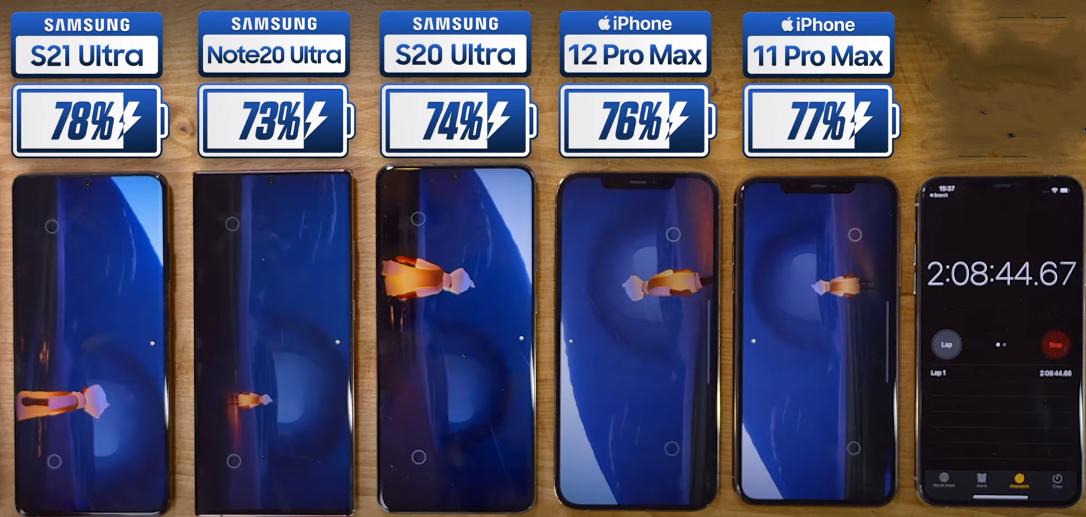 三星手机五年对比苹果流畅度,三星fold5续航对比苹果15plus