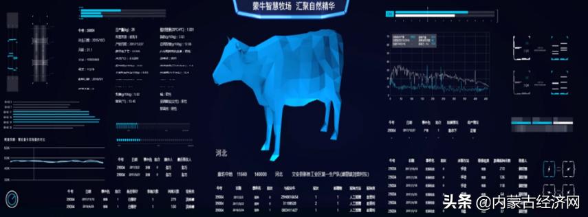 蒙牛乳业发展前景,乳业巨头再现负增长蒙牛如何再造