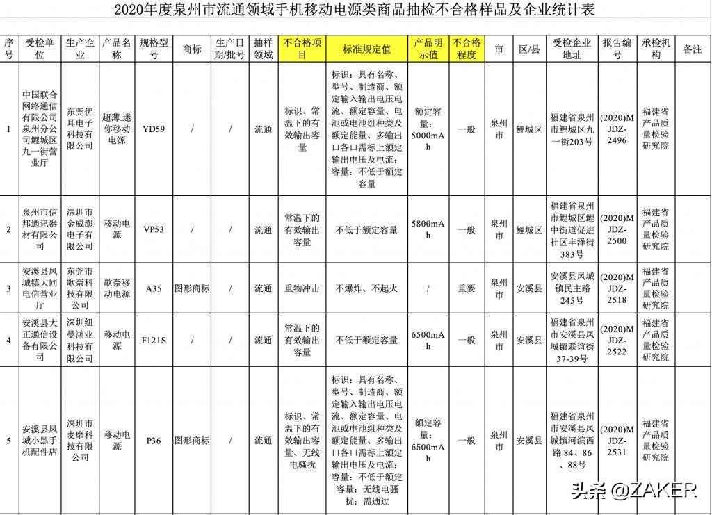 华为为啥充电器无反应,华为提示充电器非原装