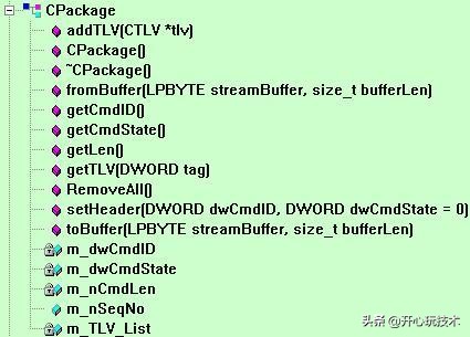 文字加视频解析应用层通信协议开发