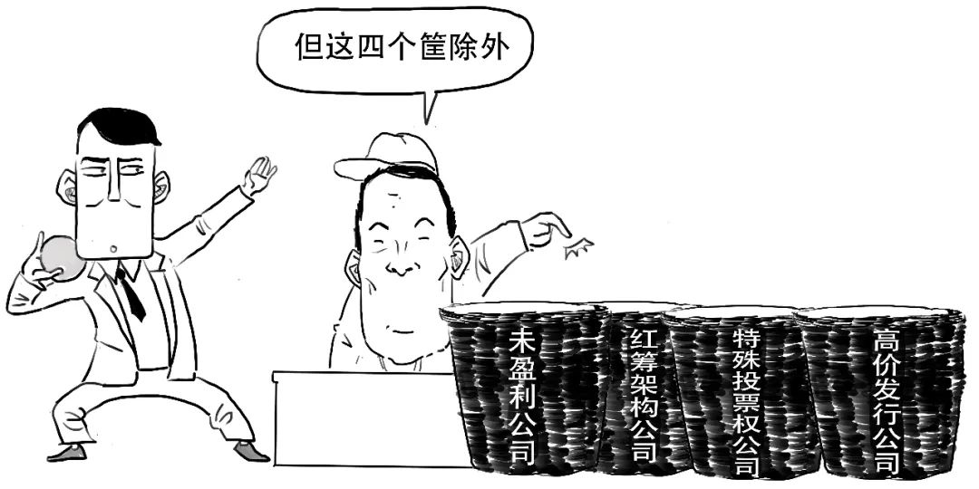 创业板注册制跟之前有什么区别,创业板注册制和以前有什么区别