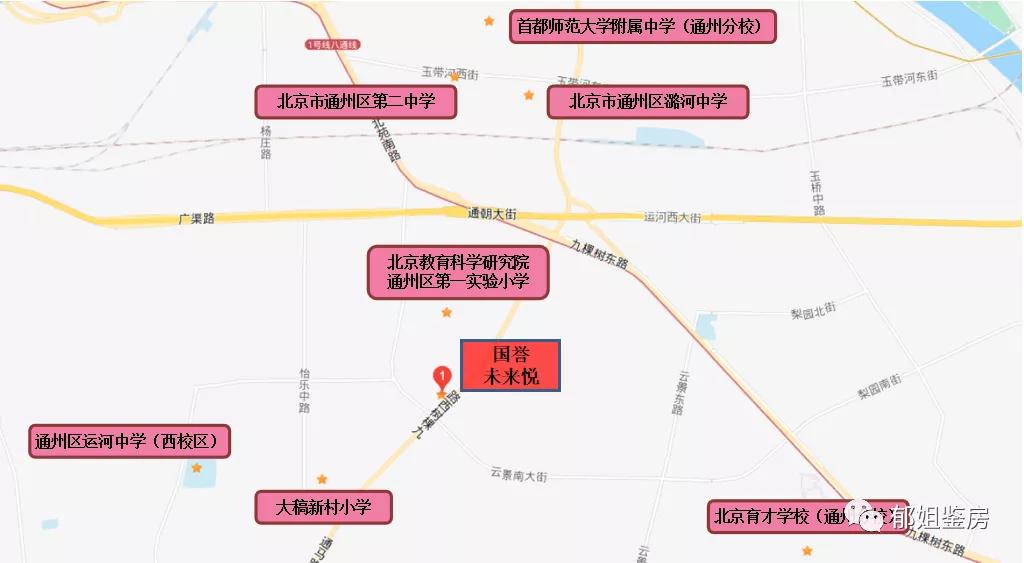 重磅！区领导调研！居住+商业+办公+托幼！通州这个项目建设全面提速