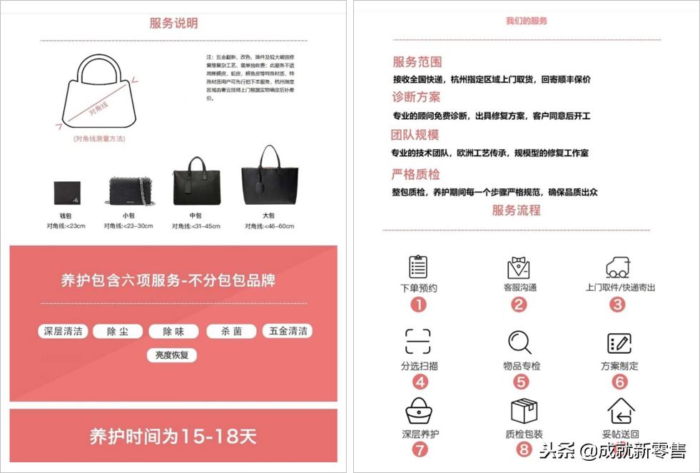 奢侈品会员营销案例,奢侈品市场销售案例