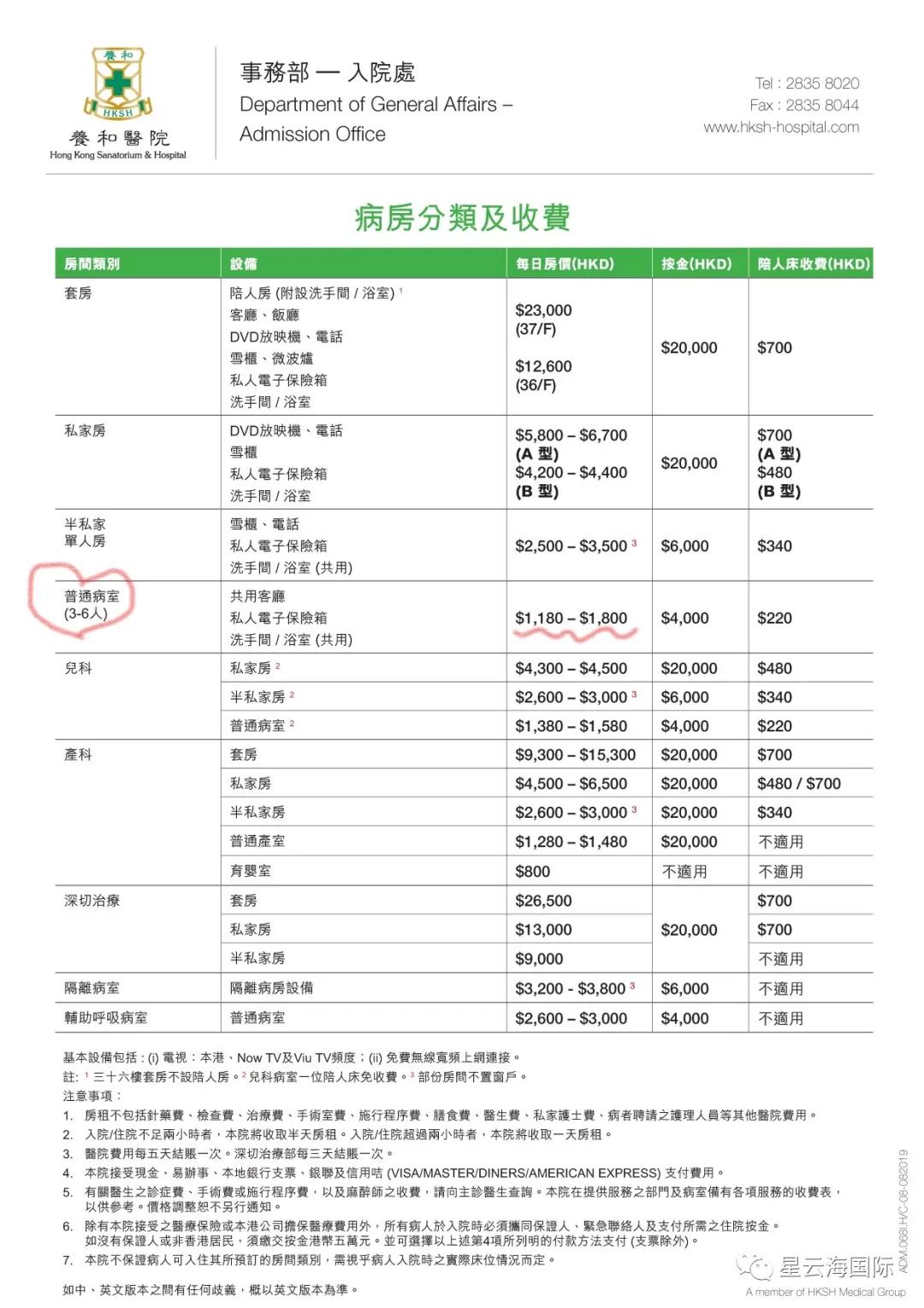 扒一扒香港私家医院「养和」为何这么贵