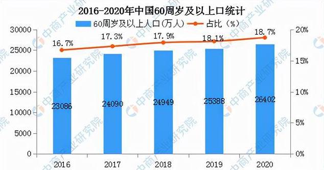 酒店如何资本运作,酒店如何高效率利用资源