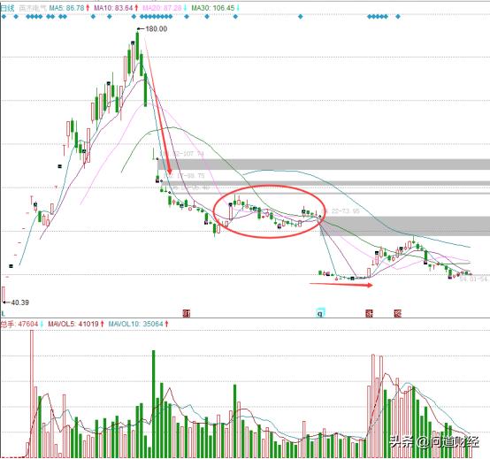 昨晚利好,十分钟爆出两个惊天利好