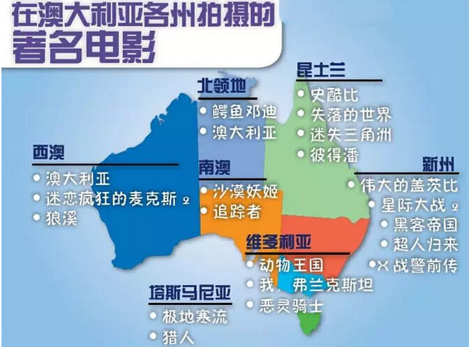 澳大利亚是个怎样的国家英语,澳大利亚到底是哪个洲的国家