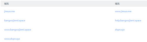 戏精黑客“锁定”春节创收忙，360安全大脑国内首家支持解密