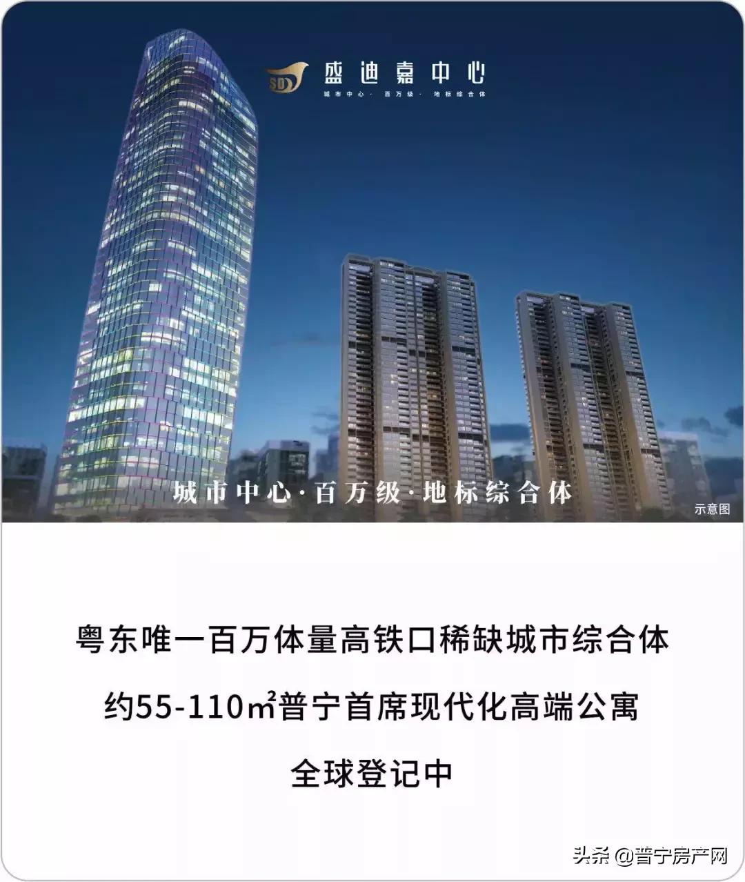 普宁盛迪嘉200米进展,2024普宁新城中心最新消息