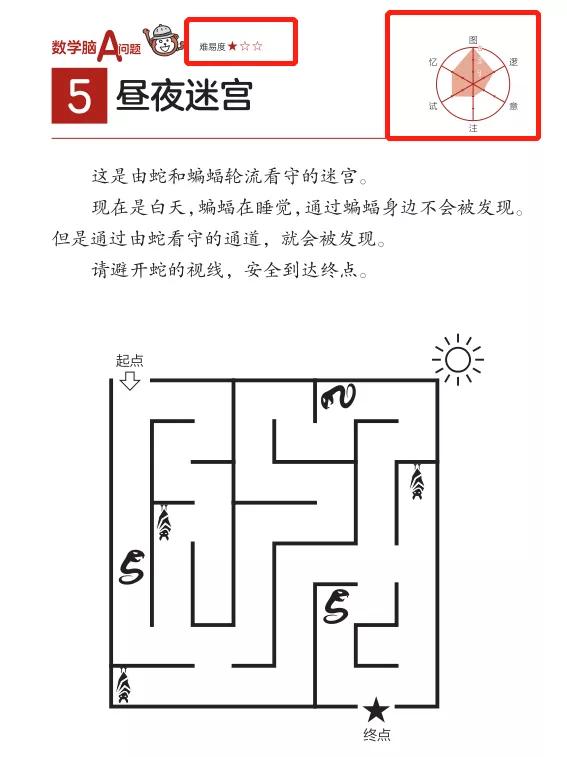 郭麒麟数学能力惊呆老师,郭麒麟会做高中数学题么