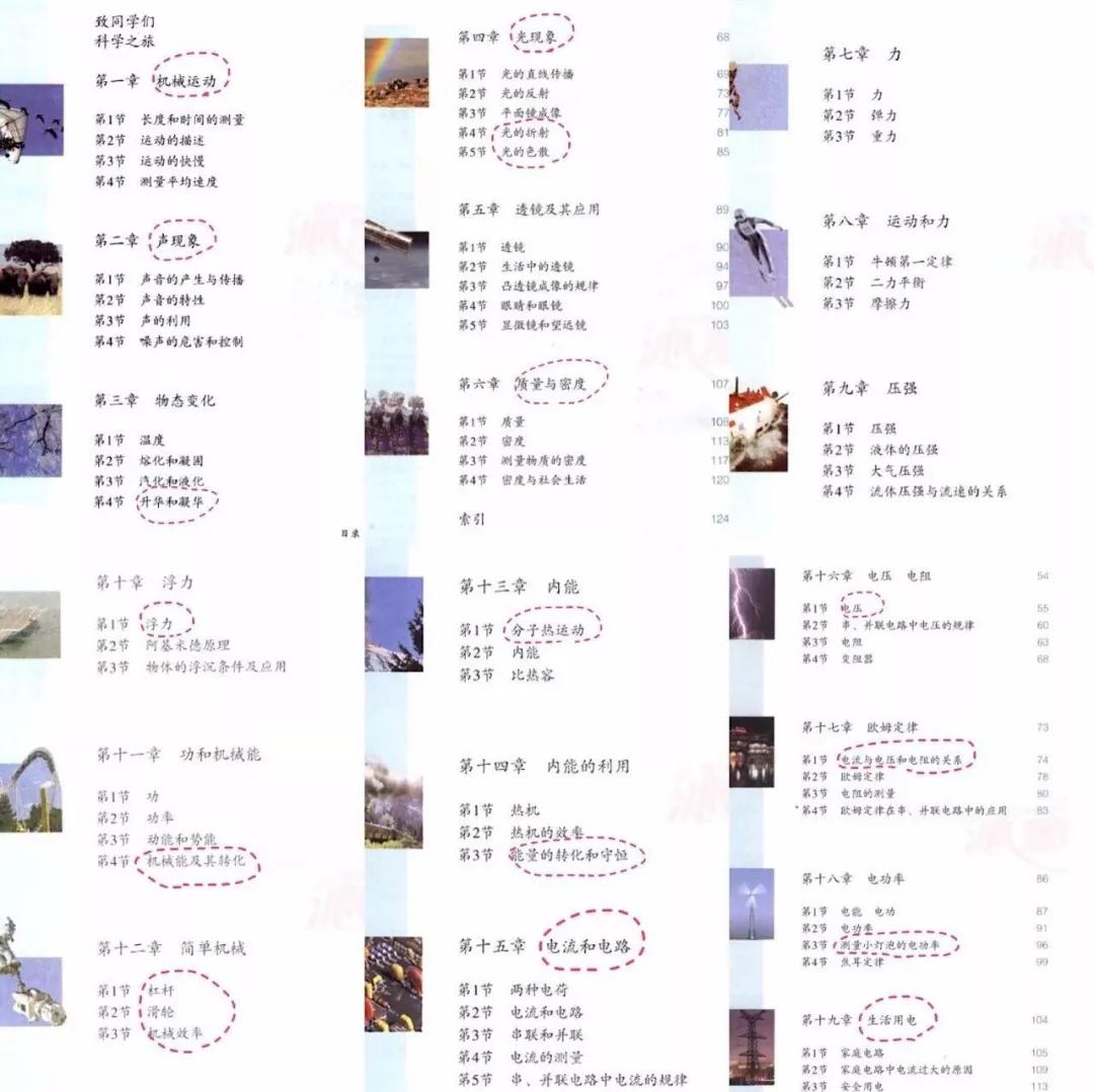 一套孩子爱看的物理启蒙漫画书,科普各种物理知识的儿童画风书