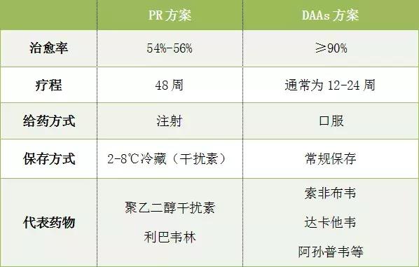 沉默的杀手完整版,沉默的杀手可以治好吗