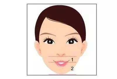 下巴怎么样才能越来越好看,怎么样才能让下巴变得好看